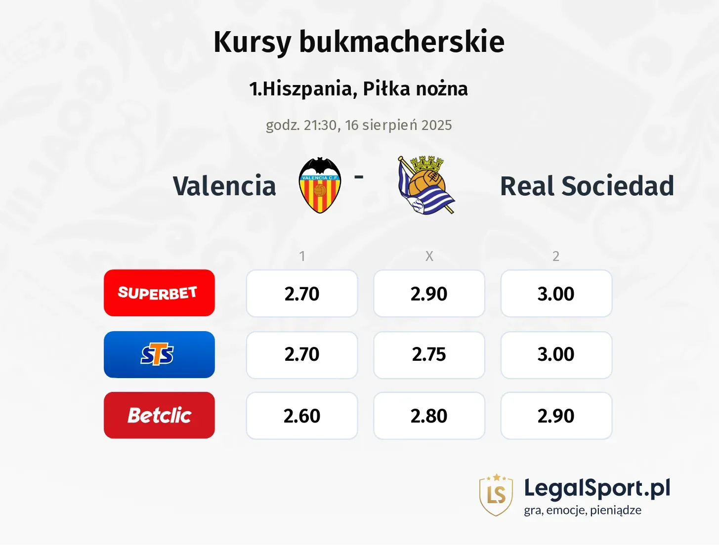 Kursy Valencia - Real Sociedad