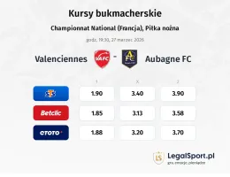 Valenciennes - Aubagne kursy bukmacherskie