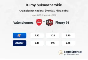 Valenciennes - Fleury 91 kursy bukmacherskie