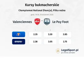 Valenciennes - Le Puy Foot kursy bukmacherskie