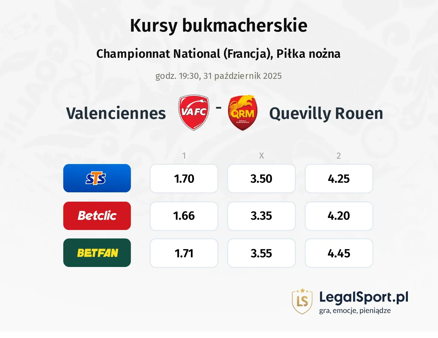 Valenciennes - Quevilly Rouen kursy bukmacherskie