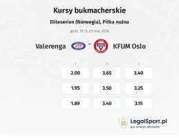 Valerenga - KFUM Oslo kursy bukmacherskie