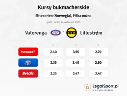Valerenga - Lillestrom kursy bukmacherskie
