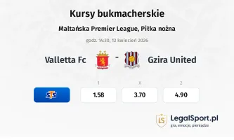 Valletta FC - Gzira United kursy bukmacherskie