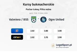 Valmiera / BSS - Ogre United kursy bukmacherskie