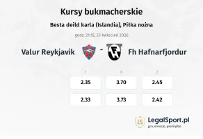 Valur Reykjavik - FH hafnarfjordur kursy bukmacherskie