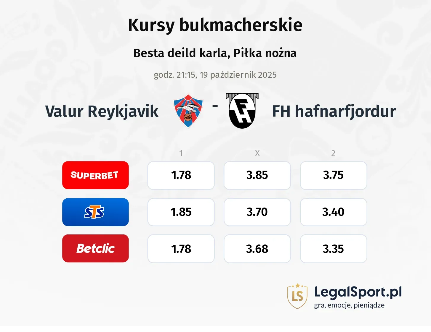 Valur Reykjavik - FH hafnarfjordur kursy bukmacherskie
