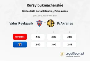 Valur Reykjavik - IA Akranes kursy bukmacherskie