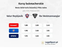Valur Reykjavik - IBV Vestmannaeyjar kursy bukmacherskie