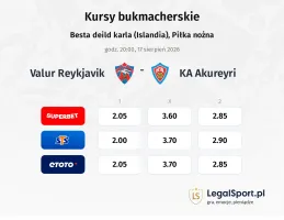 Valur Reykjavik - KA Akureyri kursy bukmacherskie