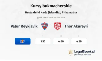 Valur Reykjavik - Thor Akureyri kursy bukmacherskie