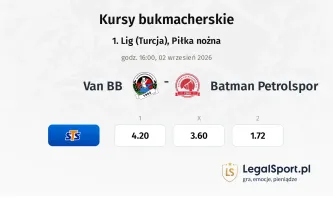 Van BB - Batman Petrolspor kursy bukmacherskie