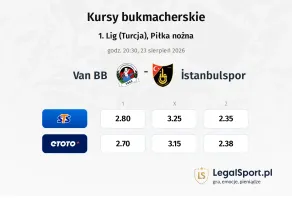Van BB - Istanbulspor kursy bukmacherskie