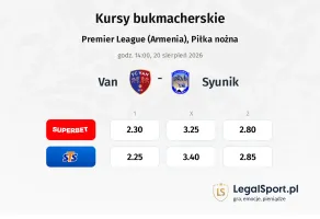 Van - Syunik kursy bukmacherskie