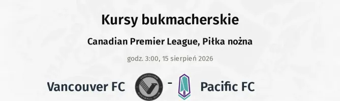 Vancouver FC - Pacific FC kursy bukmacherskie