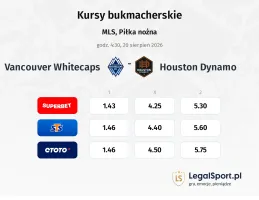 Vancouver Whitecaps - Houston Dynamo kursy bukmacherskie