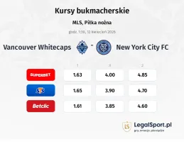 Vancouver Whitecaps - New York City FC kursy bukmacherskie
