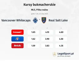 Vancouver Whitecaps - Real Salt Lake kursy bukmacherskie