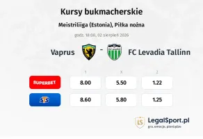 Vaprus - FC Levadia Tallinn kursy bukmacherskie