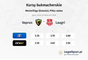Vaprus - Laagri kursy bukmacherskie