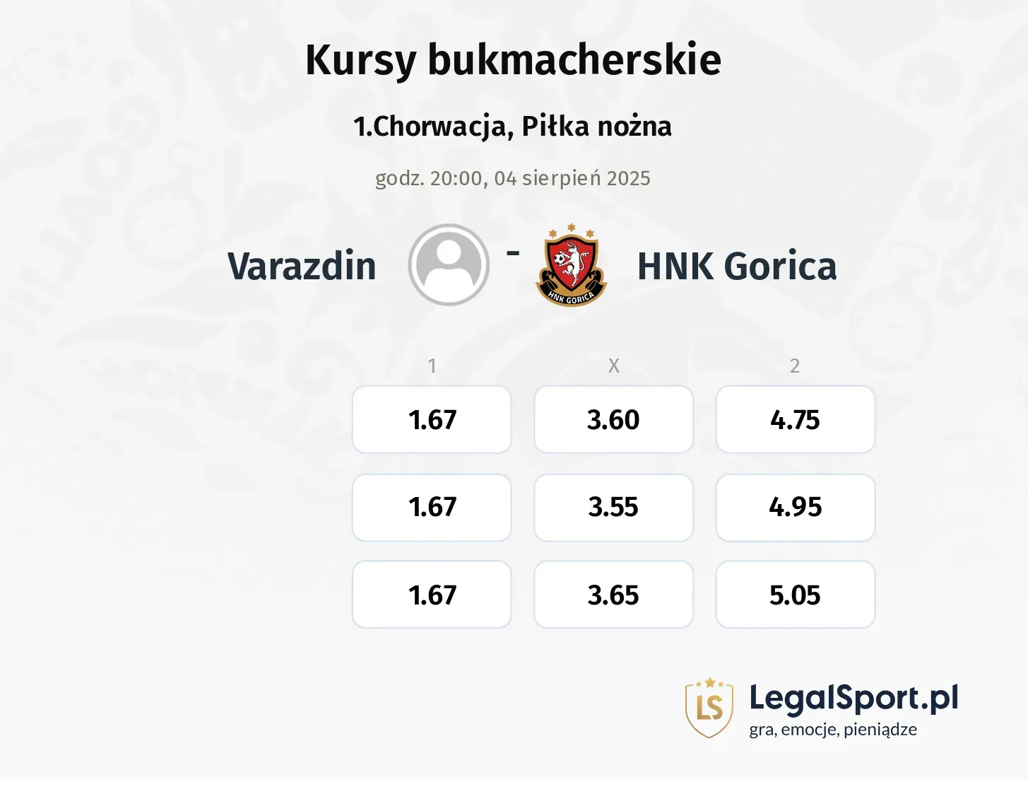 Kursy Varazdin - HNK Gorica