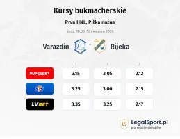 Varazdin - Rijeka kursy bukmacherskie