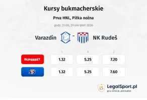 Varazdin - Rudes kursy bukmacherskie