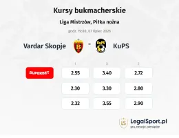 Vardar Skopje - KuPS kursy bukmacherskie