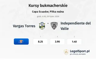 Vargas Torres - Independiente del Valle kursy bukmacherskie