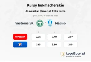 Vasteras SK FK - Malmo FF kursy bukmacherskie