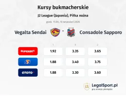 Vegalta Sendai - Consadole Sapporo kursy bukmacherskie