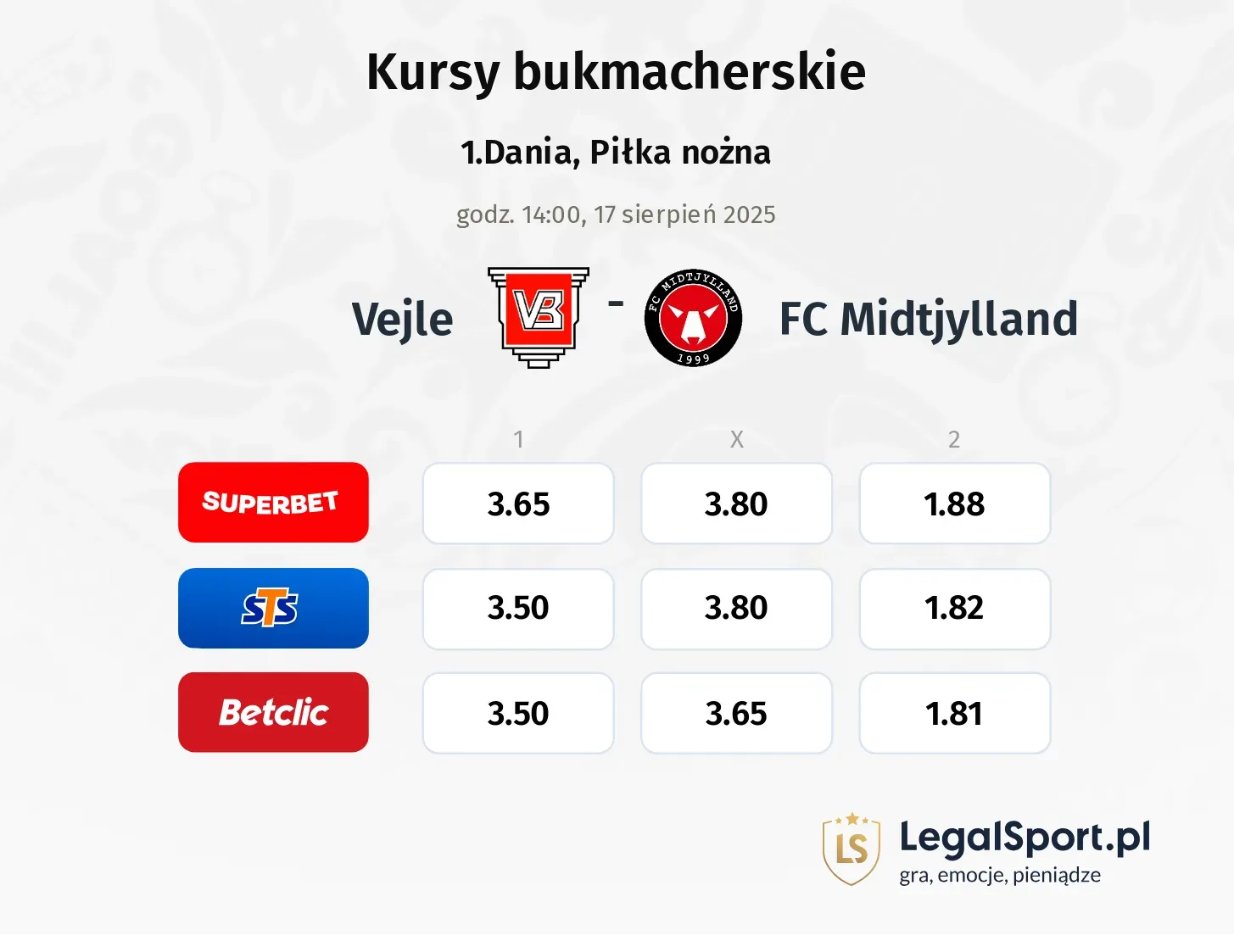 Kursy Vejle - FC Midtjylland