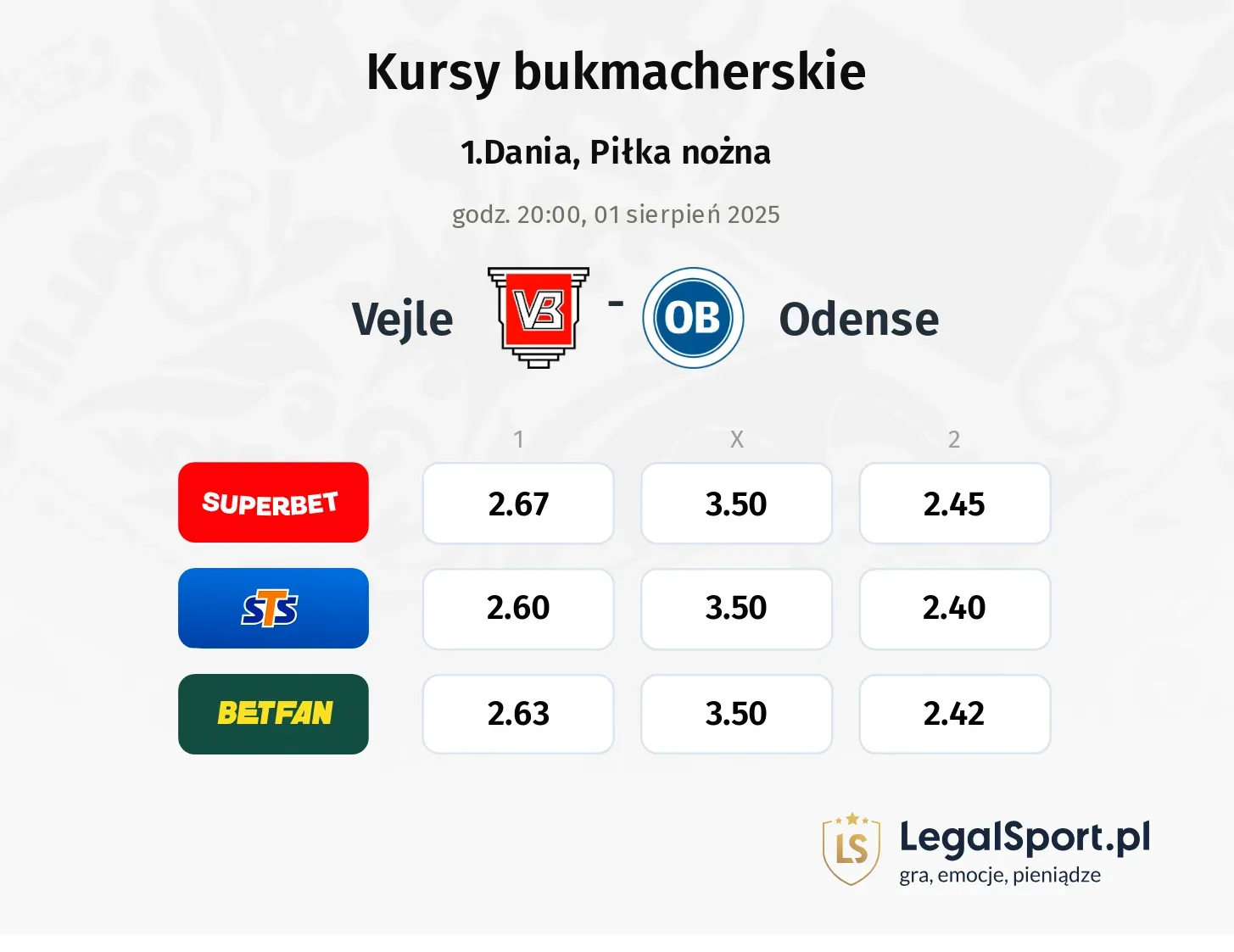Kursy Vejle - Odense