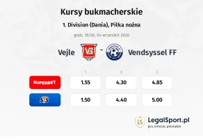 Vejle - Vendsyssel FF kursy bukmacherskie