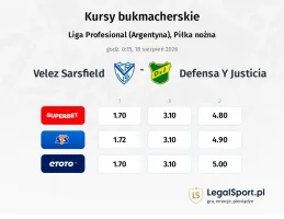 Velez Sarsfield - Defensa Y Justicia kursy bukmacherskie