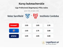 Velez Sarsfield - Instituto Cordoba kursy bukmacherskie