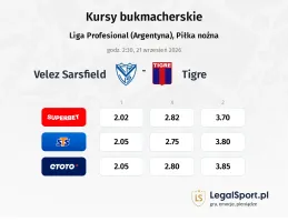 Velez Sarsfield - Tigre kursy bukmacherskie
