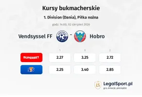 Vendsyssel FF - Hobro kursy bukmacherskie