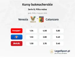 Venezia - Catanzaro kursy bukmacherskie