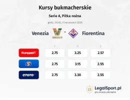 Venezia - Fiorentina kursy bukmacherskie