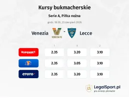 Venezia - Lecce kursy bukmacherskie