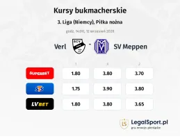 Verl - SV Meppen kursy bukmacherskie