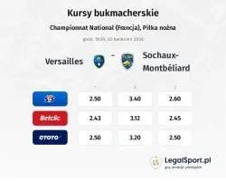 Versailles - Sochaux kursy bukmacherskie