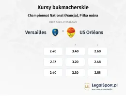 Versailles - US Orléans kursy bukmacherskie