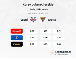 Vestri - Grotta kursy bukmacherskie
