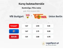 VfB Stuttgart - Union Berlin kursy bukmacherskie