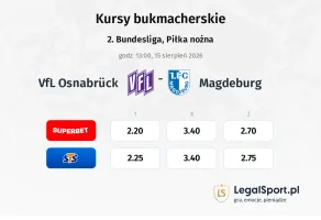 VfL Osnabrück - 1. FC Magdeburg kursy bukmacherskie