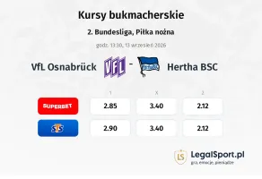 VfL Osnabrück - Hertha BSC kursy bukmacherskie