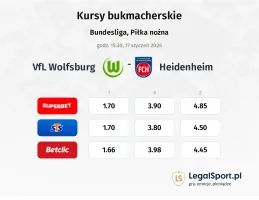 VfL Wolfsburg - 1. FC Heidenheim kursy bukmacherskie