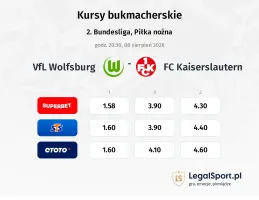 VfL Wolfsburg - 1. FC Kaiserslautern kursy bukmacherskie